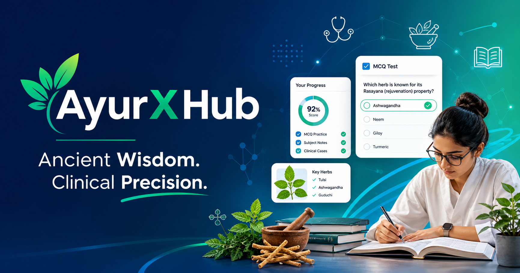 Flow Rxhub AyurXHub — Ayurveda Medical Education Platform